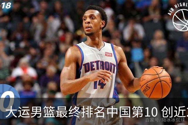 大运男篮最终排名中国第10 创近20年最佳战绩